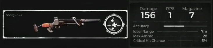 Shotgun Ahes