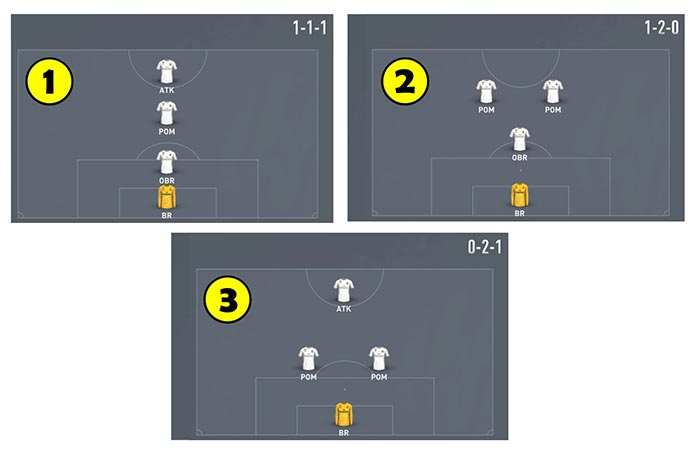 fifa 20 4 na 4 takt