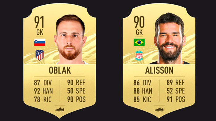 fifa 21 top so 2