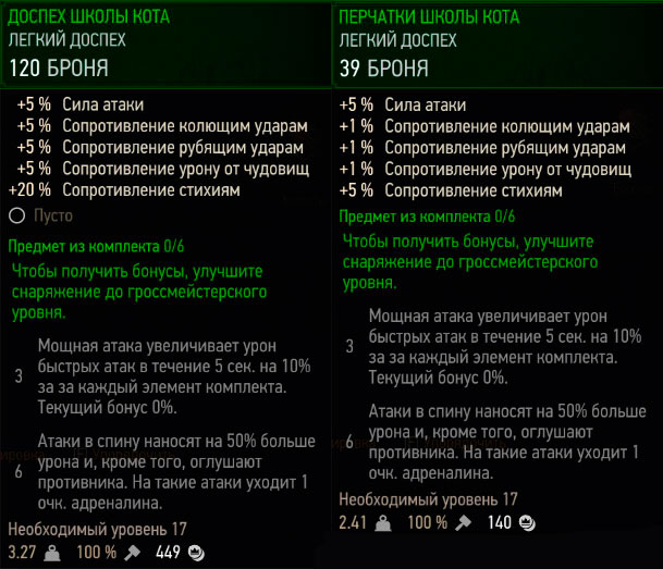 Ведьмак 3: доспехи и перчатки школы кота первого уровня Ведьмак 3: доспехи и перчатки школы кота первого уровня