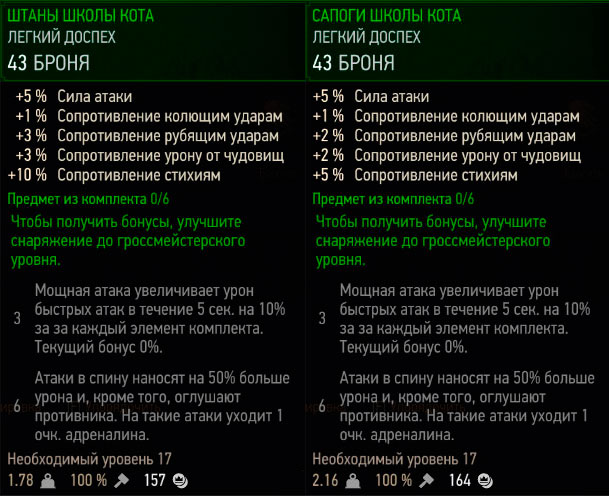 Ведьмак 3: штаны и сапоги школы кота первого уровня Ведьмак 3: штаны и сапоги школы кота первого уровня